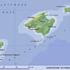 Балеарские острова, ИСПАНИЯ